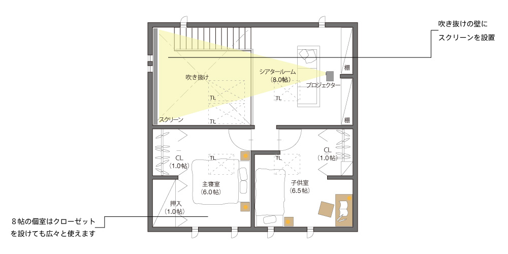 2階の暮らし方提案（1階と2階が趣味でつながる、遊び心のあるプラン）
